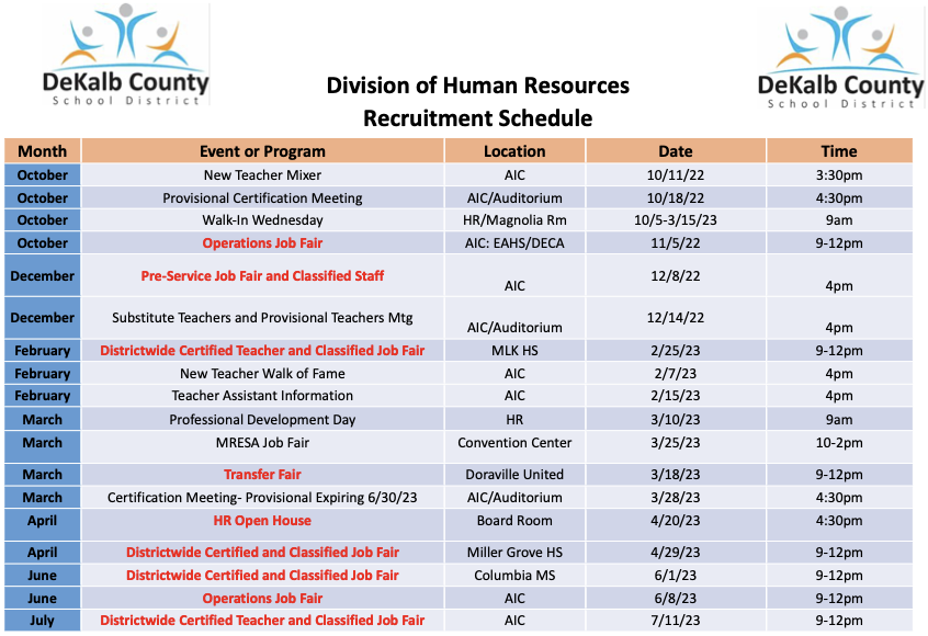 hr recruitment schedule